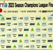 DTTA 2023 Season Champio…